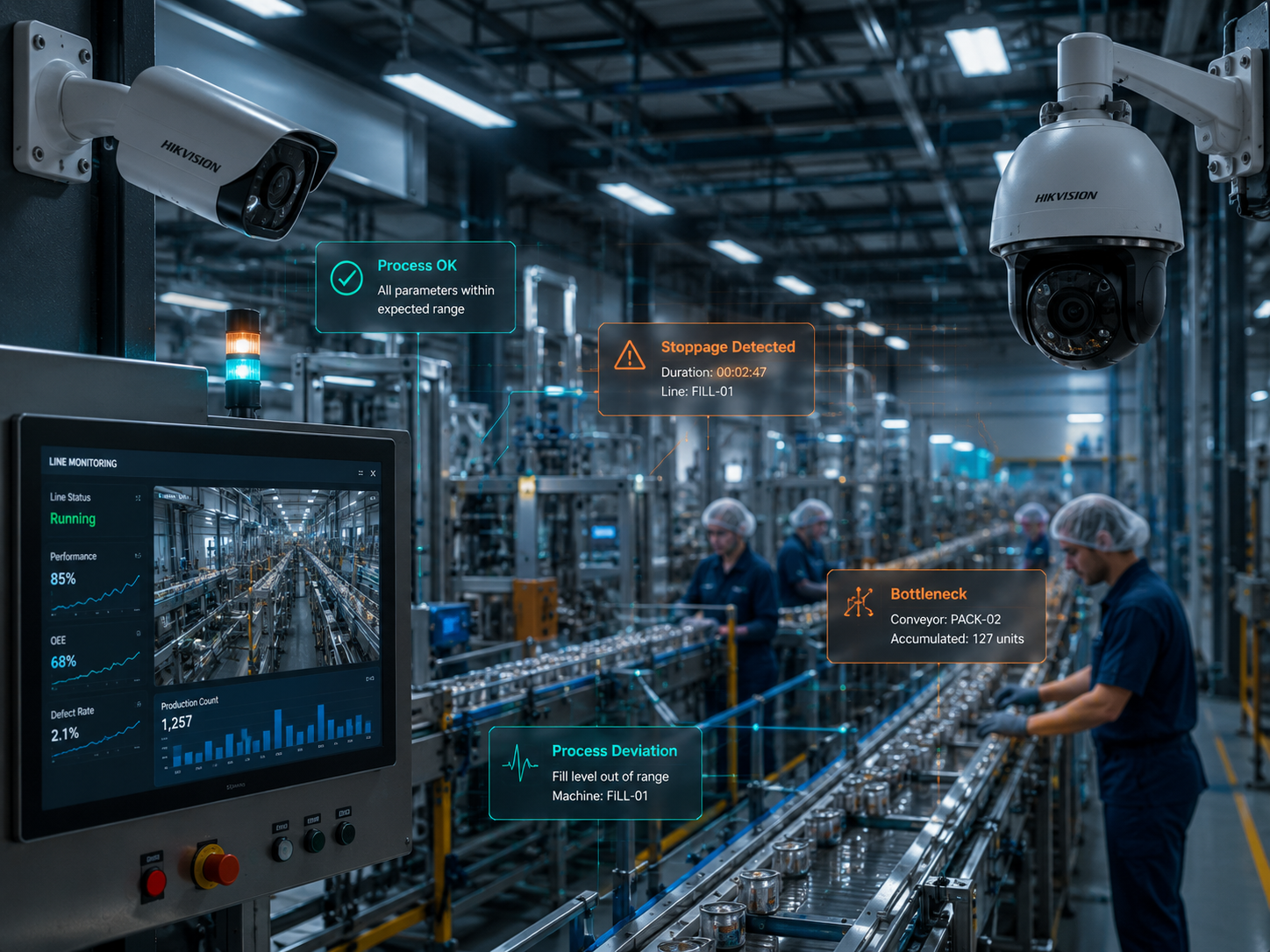 Monitoreo de línea de producción con detección de paros